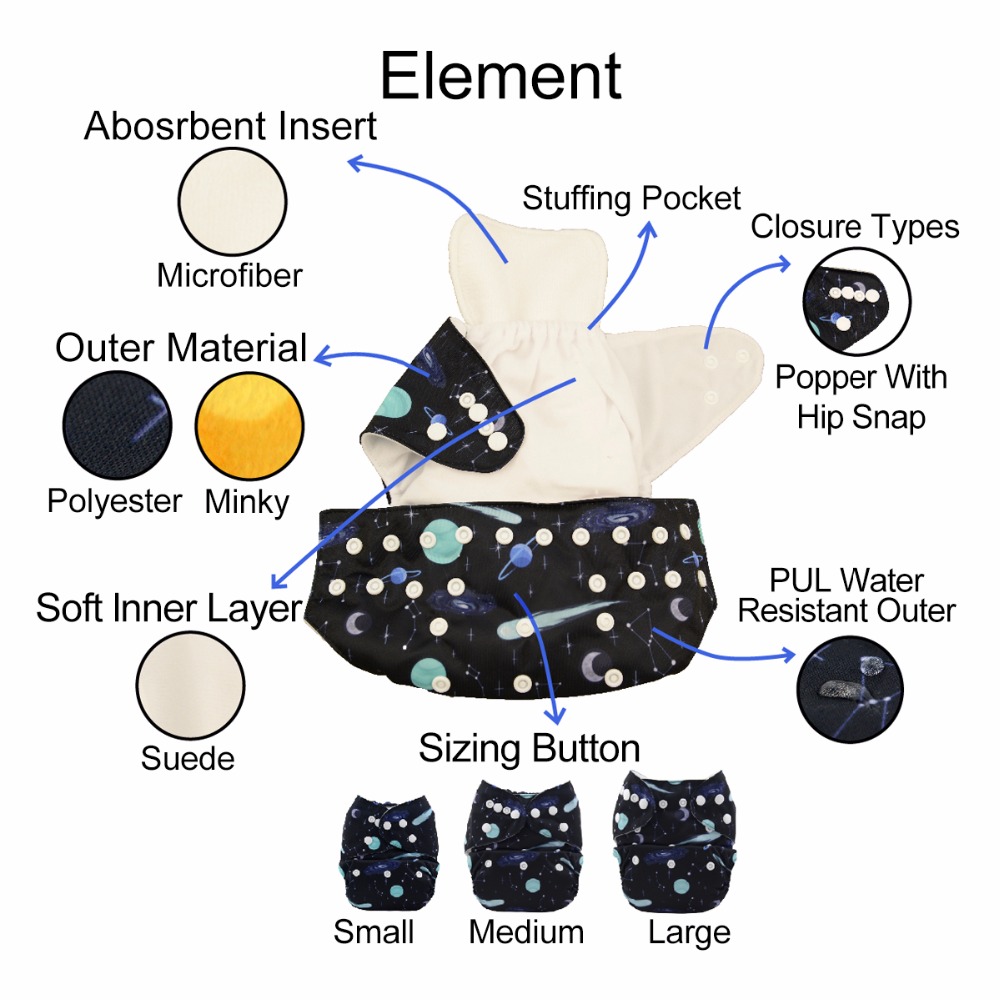 U Pick ALVABABY pañal ecológic - Pampers Diaper Premium Care reseña y precio