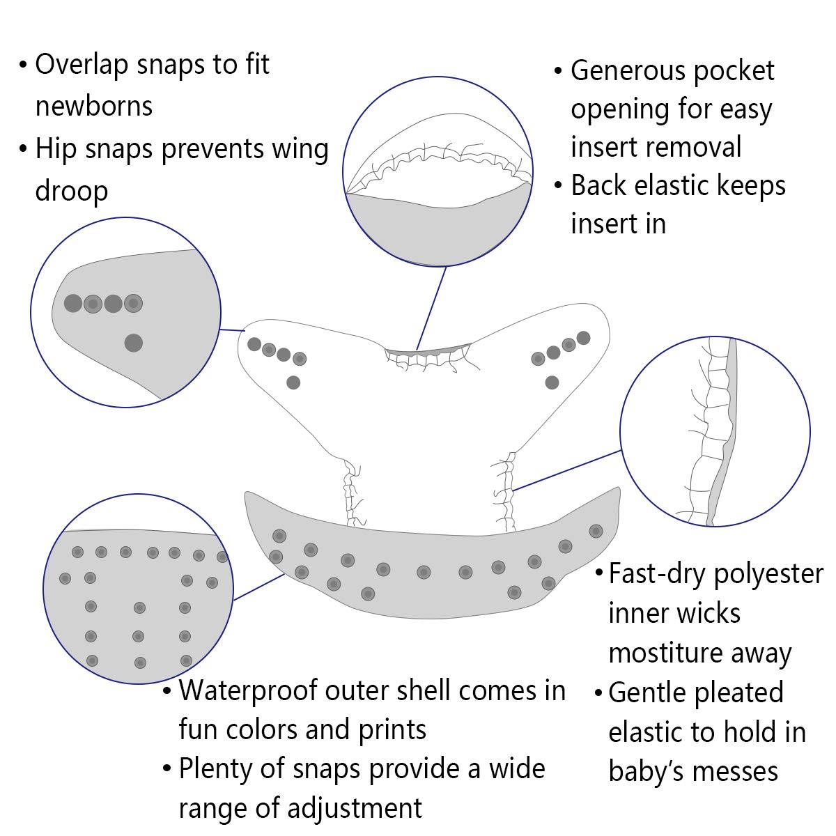 ALVABABY 3 conchas de pañales  - Pampers Diaper Premium Care reseña y precio